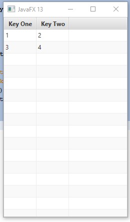 在 TableView 中顯示 JSON