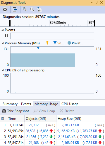 回圈遍歷 OleDbDataReader .Read 以生成帶分隔符的文本檔案。為什么這段代碼在回圈時會變慢？