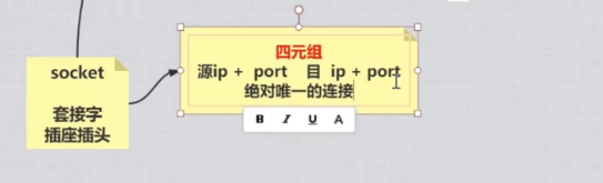 在這里插入圖片描述