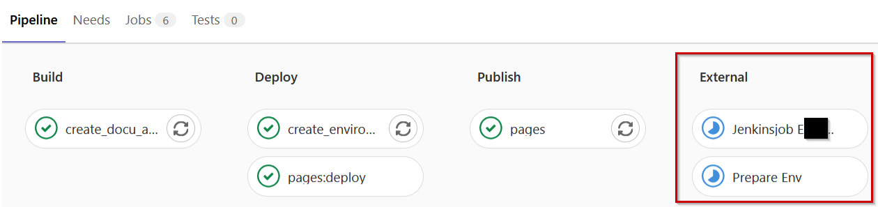 如何解耦 Jenkins CI 和 gitlab CI 管道？
