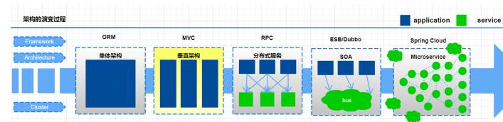 請添加圖片描述
