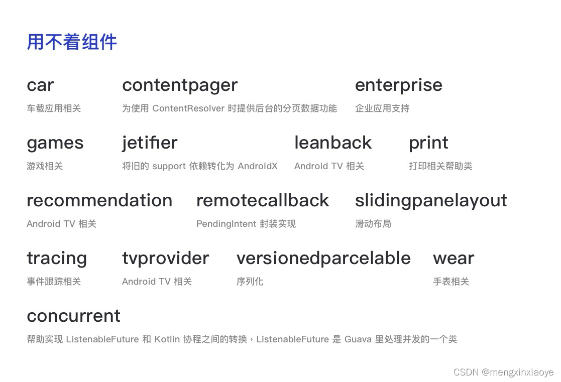 用不著組件