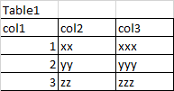 使用python更新csv檔案