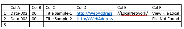 根據單元格值為每行添加附加資料時，VBA 創建超鏈接