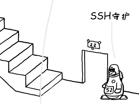 SSH 守護行程