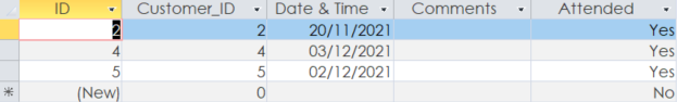 計算每個客戶進行的約會次數 - Microsoft Access SQL