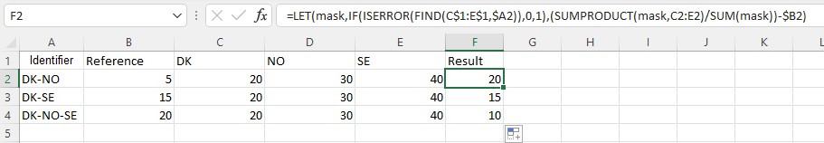 如果單元格值包含列名，則行中值的 Excel 平均值