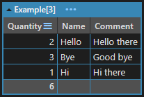 C#從串列中洗掉重復的物件并先增加