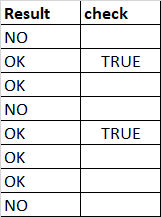 如何比較資料框列中的行并檢查值是否發生變化？