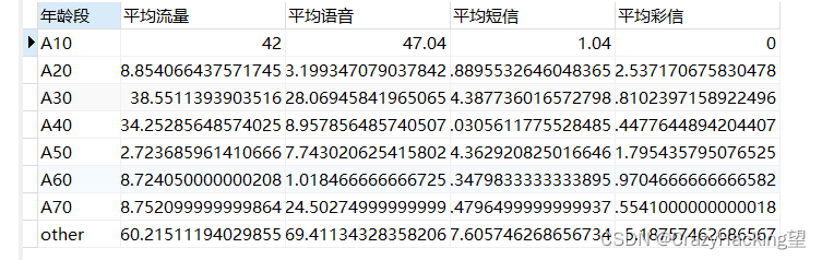 在這里插入圖片描述