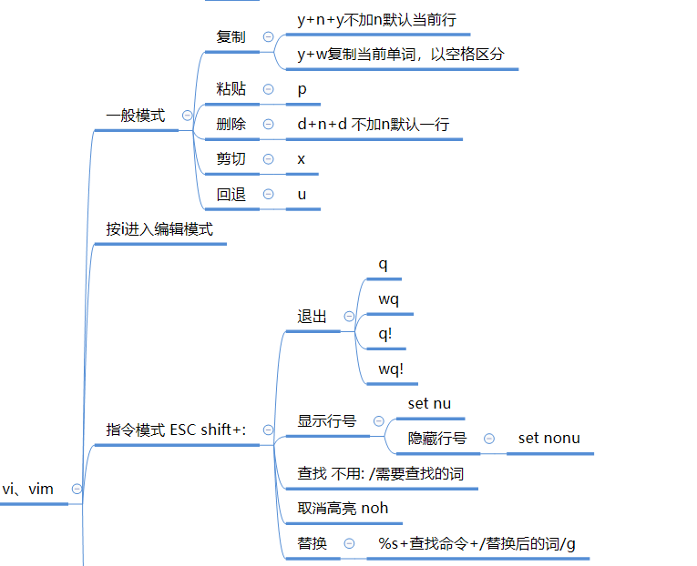 image-20211215192958301