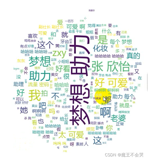 在這里插入圖片描述