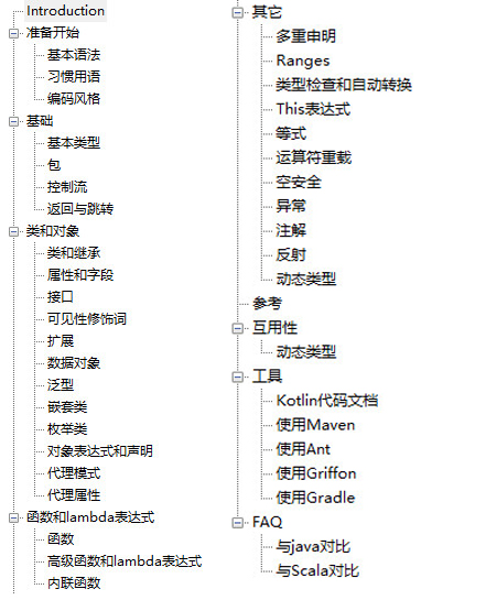 目錄