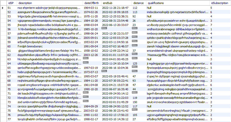 是否可以先對一系列值進行排序，然后在 MySQL 中對其余值進行排序？[復制]