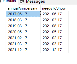 SQL CASE 滾動日期差異