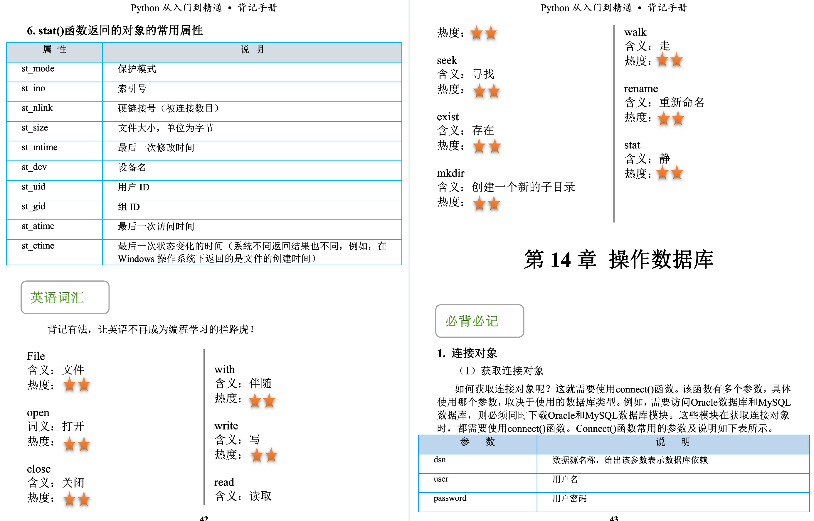 Alibaba內部的python入門到精通背記手冊+面試寶典，GitHub已爆贊