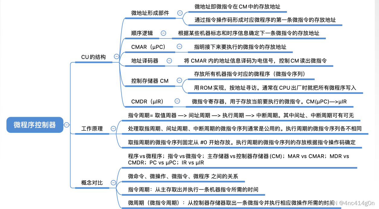 這里是參考