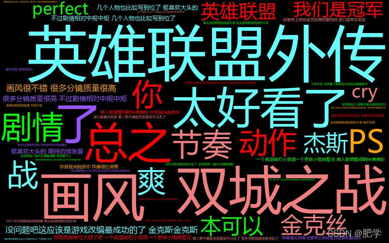 在這里插入圖片描述