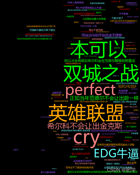 在這里插入圖片描述