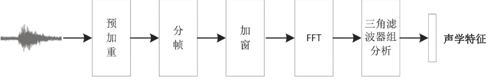 image-20211217161516864