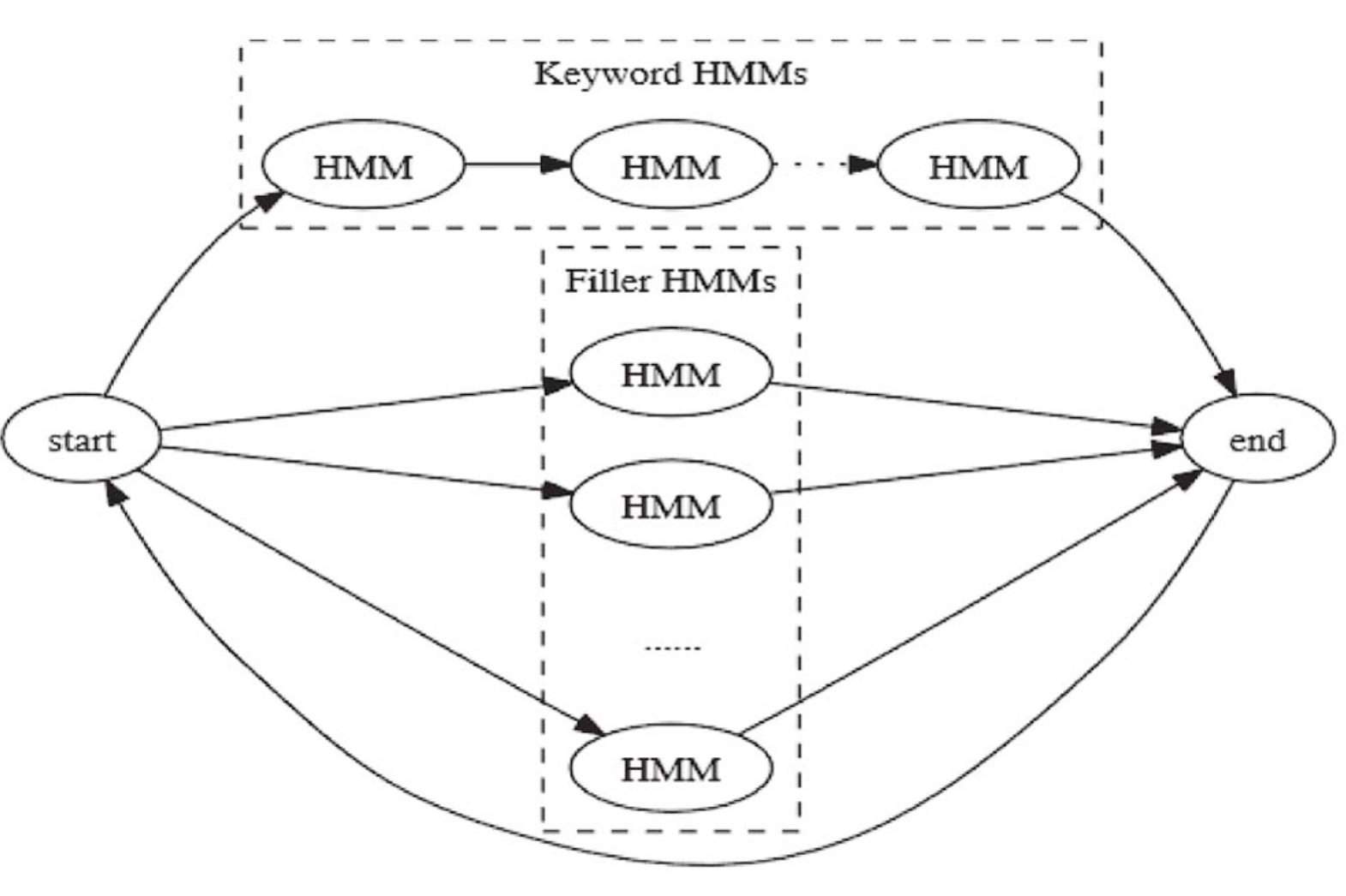 image-20211217165043334