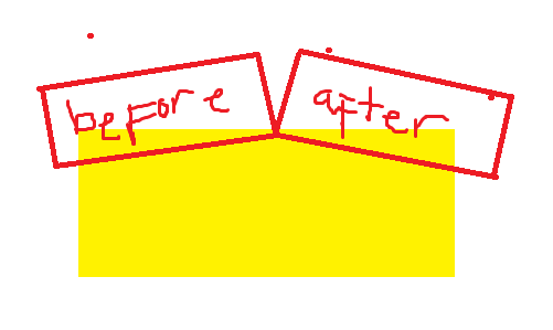 如何用css制作這個頂部邊框？