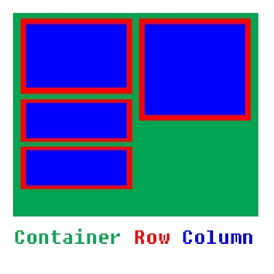 Bootstrap 5 - 網格系統 - 如何垂直拆分頁面（2 個垂直獨立行、列或容器）