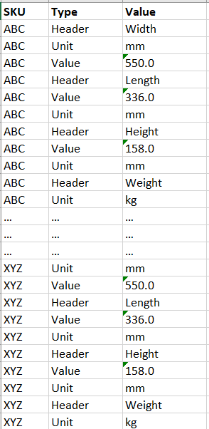 在 Power Query 中使用多個條件透視列