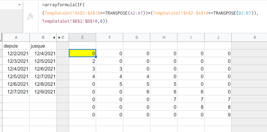 =ArrayFormula 使用 SumIf 函式在 Google 表格中的兩個日期之間求和