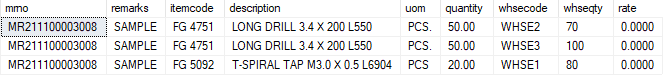 SQL選擇具有所有列的多個專案的最大值