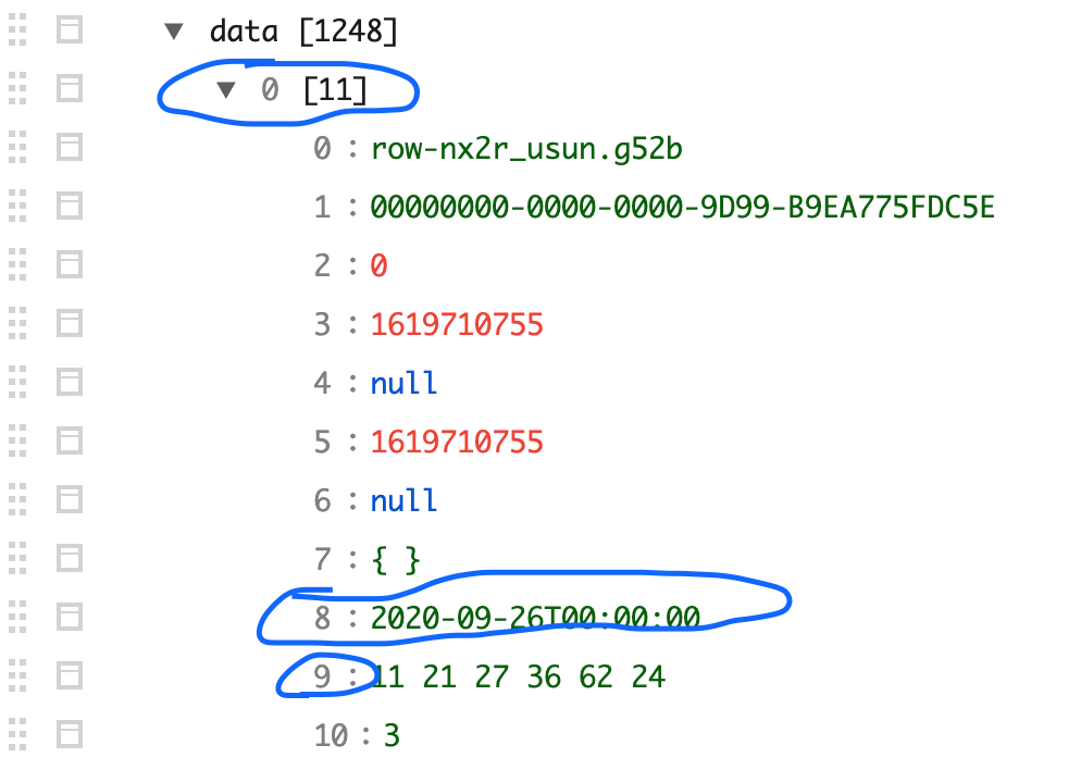從 json 中提取日期和數字并將它們附加到 Pandas 資料幀
