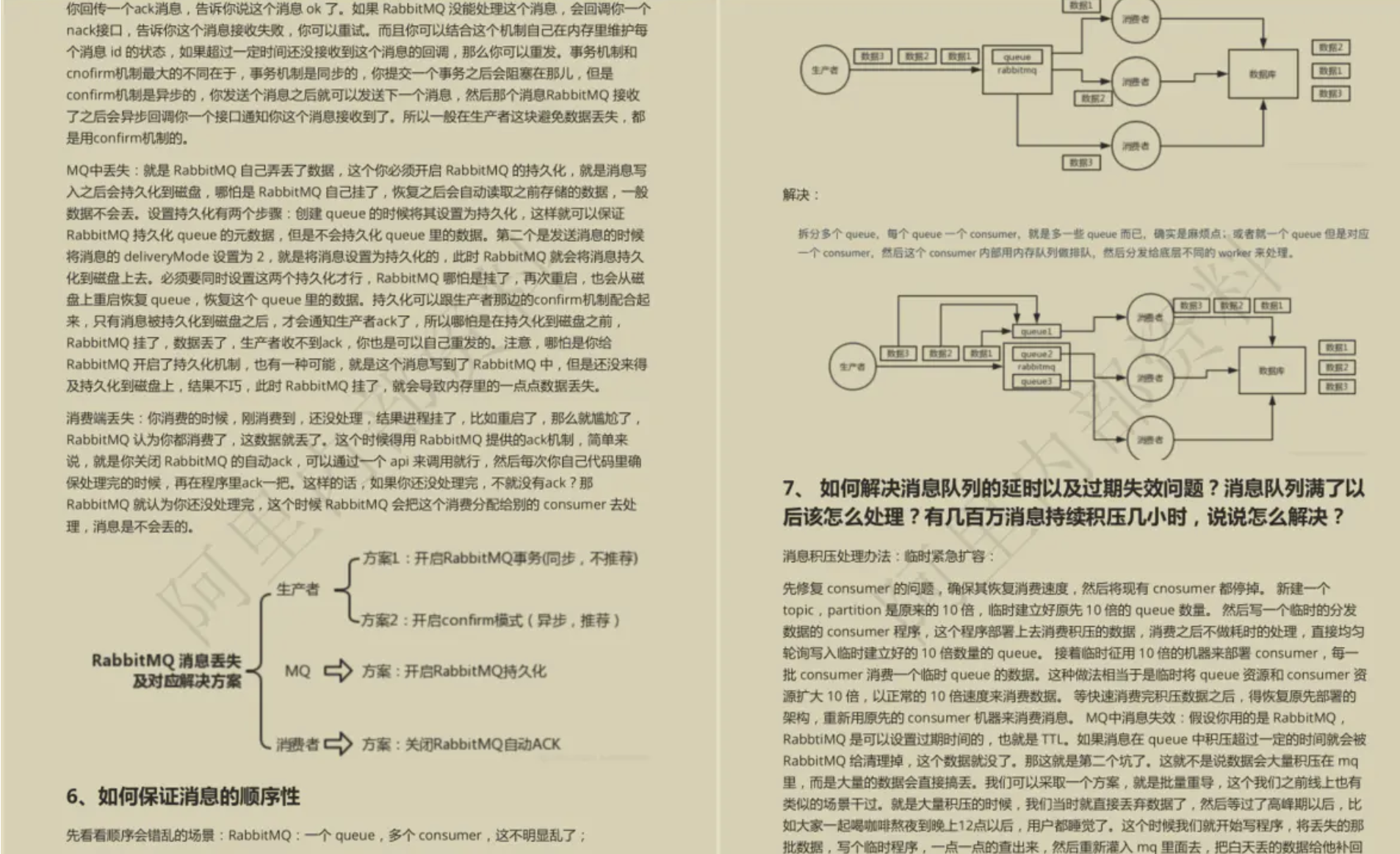 讓GitHub低頭!這份阿里內部的10W字Java面試手冊到底有多強?