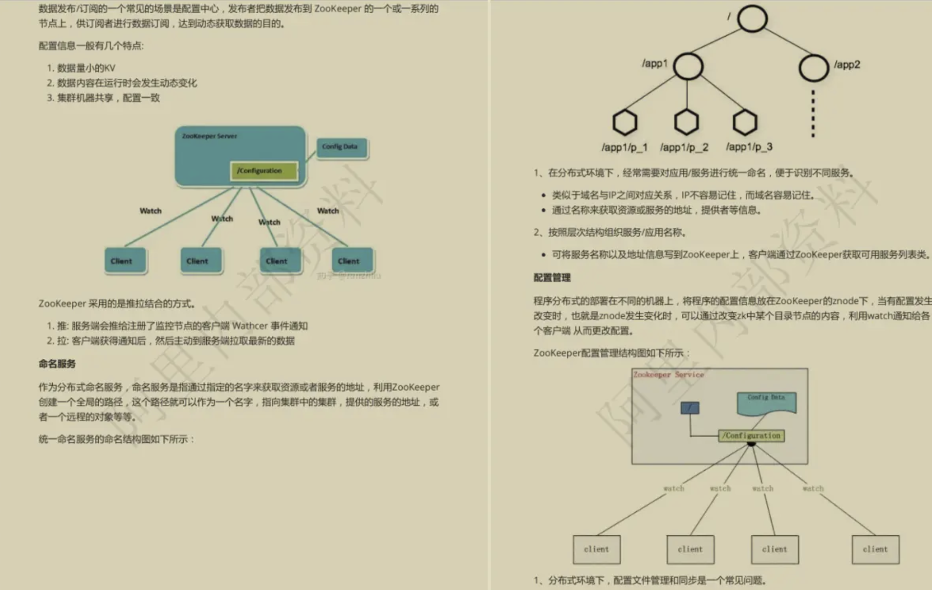 讓GitHub低頭!這份阿里內部的10W字Java面試手冊到底有多強?