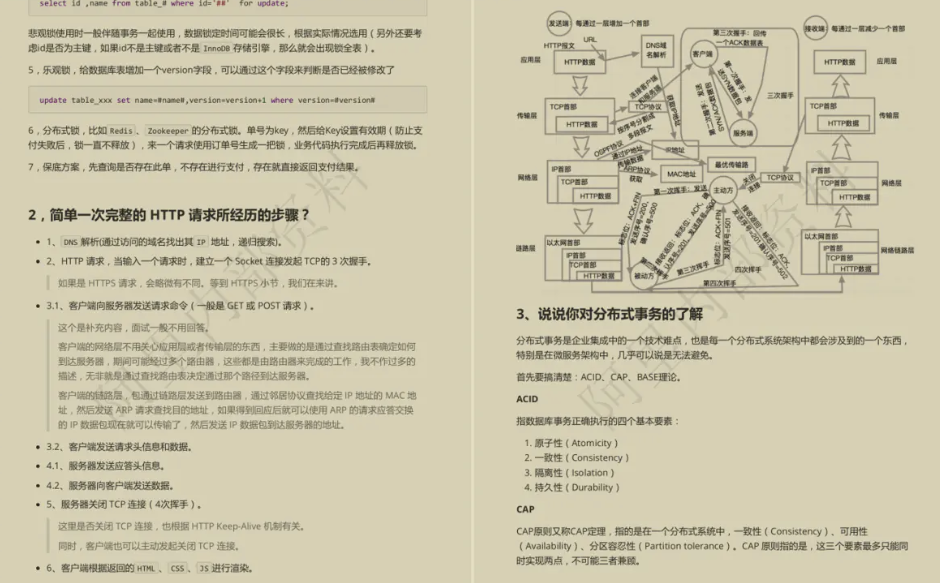 讓GitHub低頭!這份阿里內部的10W字Java面試手冊到底有多強?