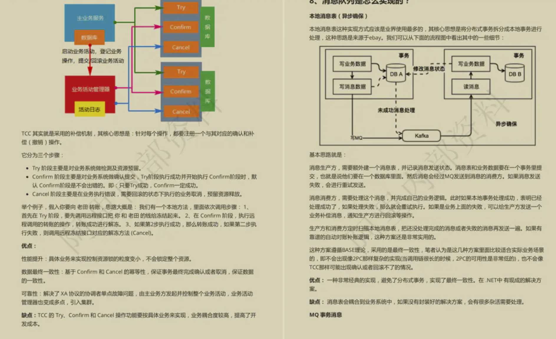 讓GitHub低頭!這份阿里內部的10W字Java面試手冊到底有多強?