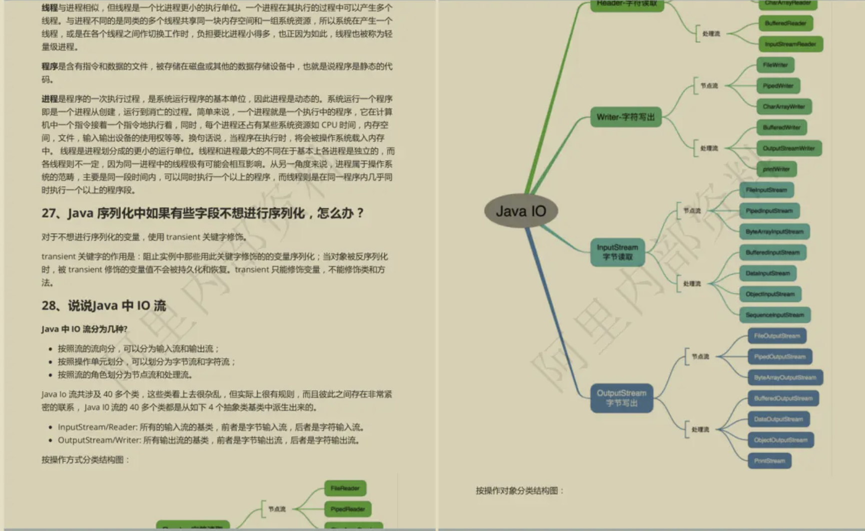 讓GitHub低頭!這份阿里內部的10W字Java面試手冊到底有多強?