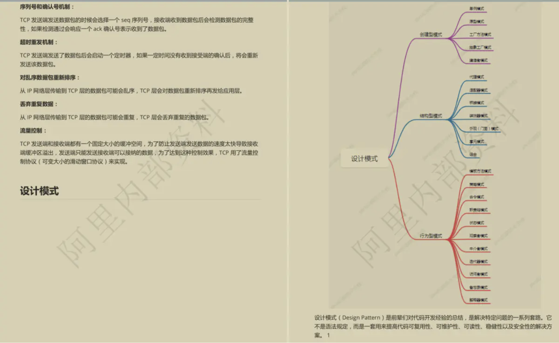 讓GitHub低頭!這份阿里內部的10W字Java面試手冊到底有多強?