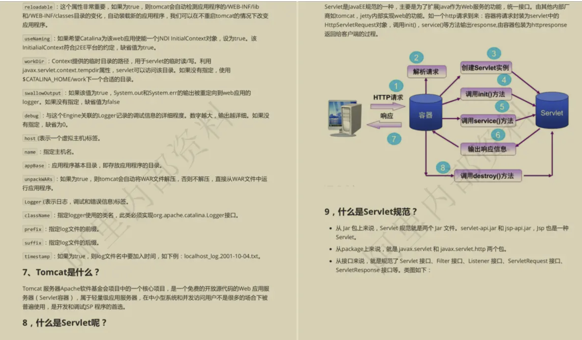 讓GitHub低頭!這份阿里內部的10W字Java面試手冊到底有多強?