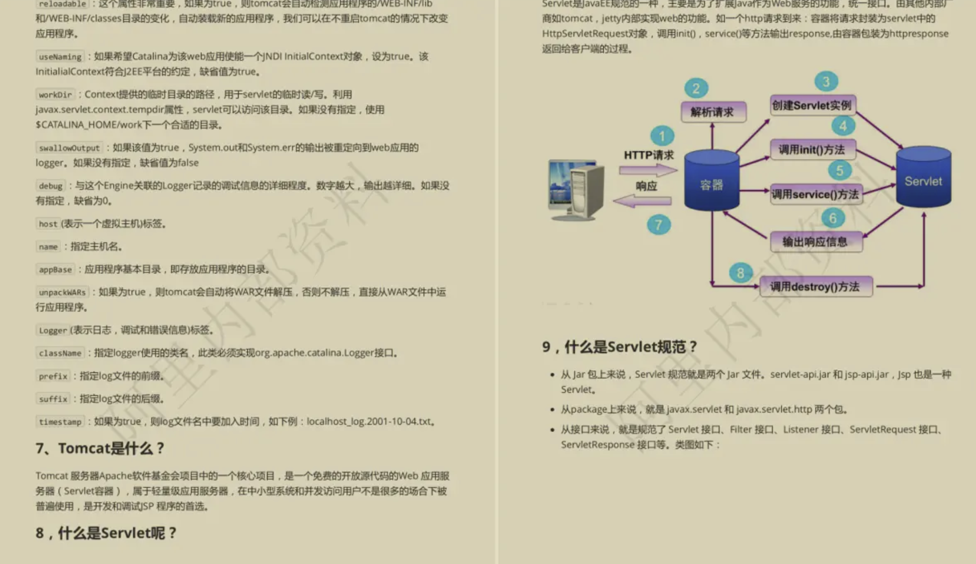 讓GitHub低頭!這份阿里內部的10W字Java面試手冊到底有多強?