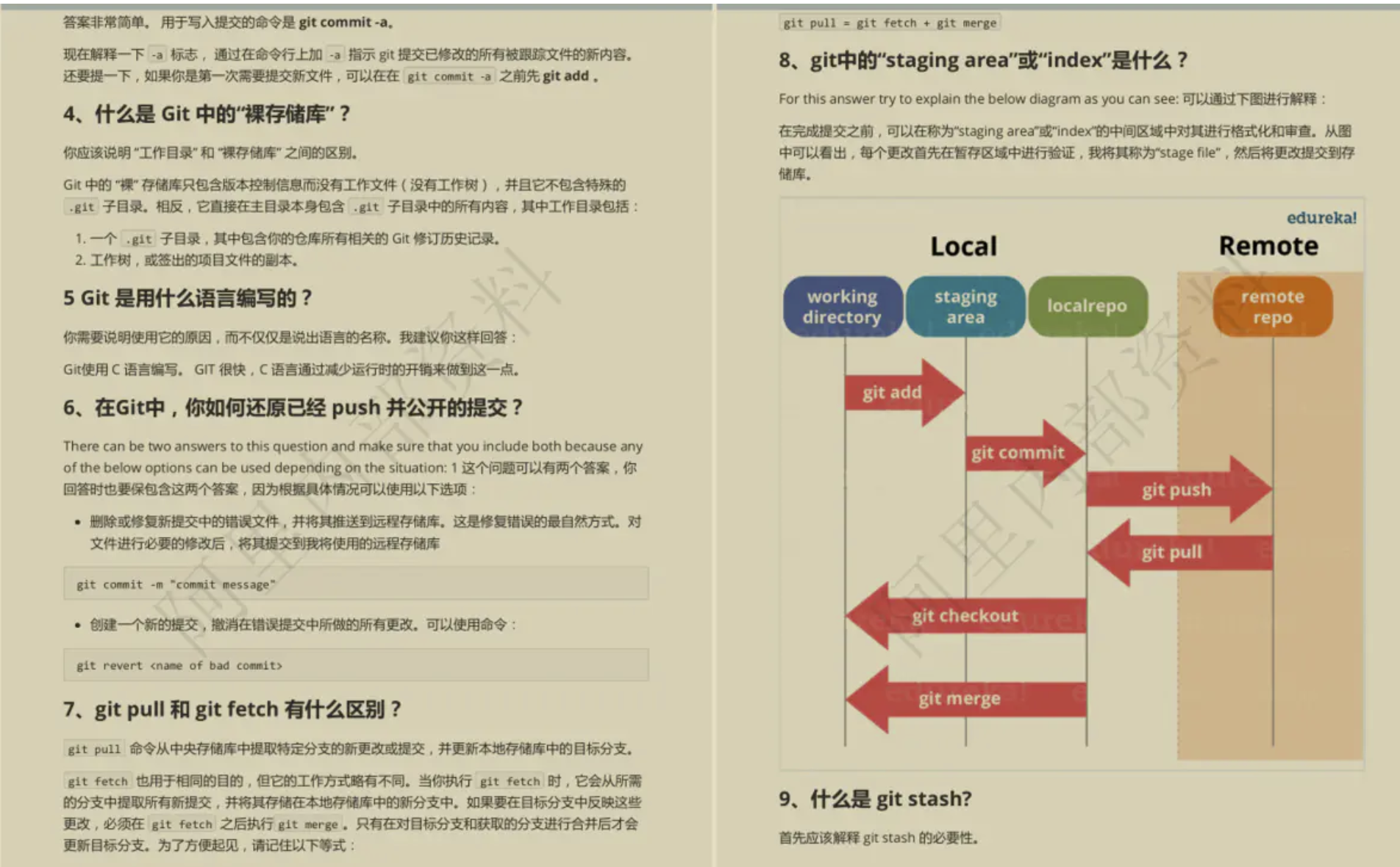 讓GitHub低頭!這份阿里內部的10W字Java面試手冊到底有多強?