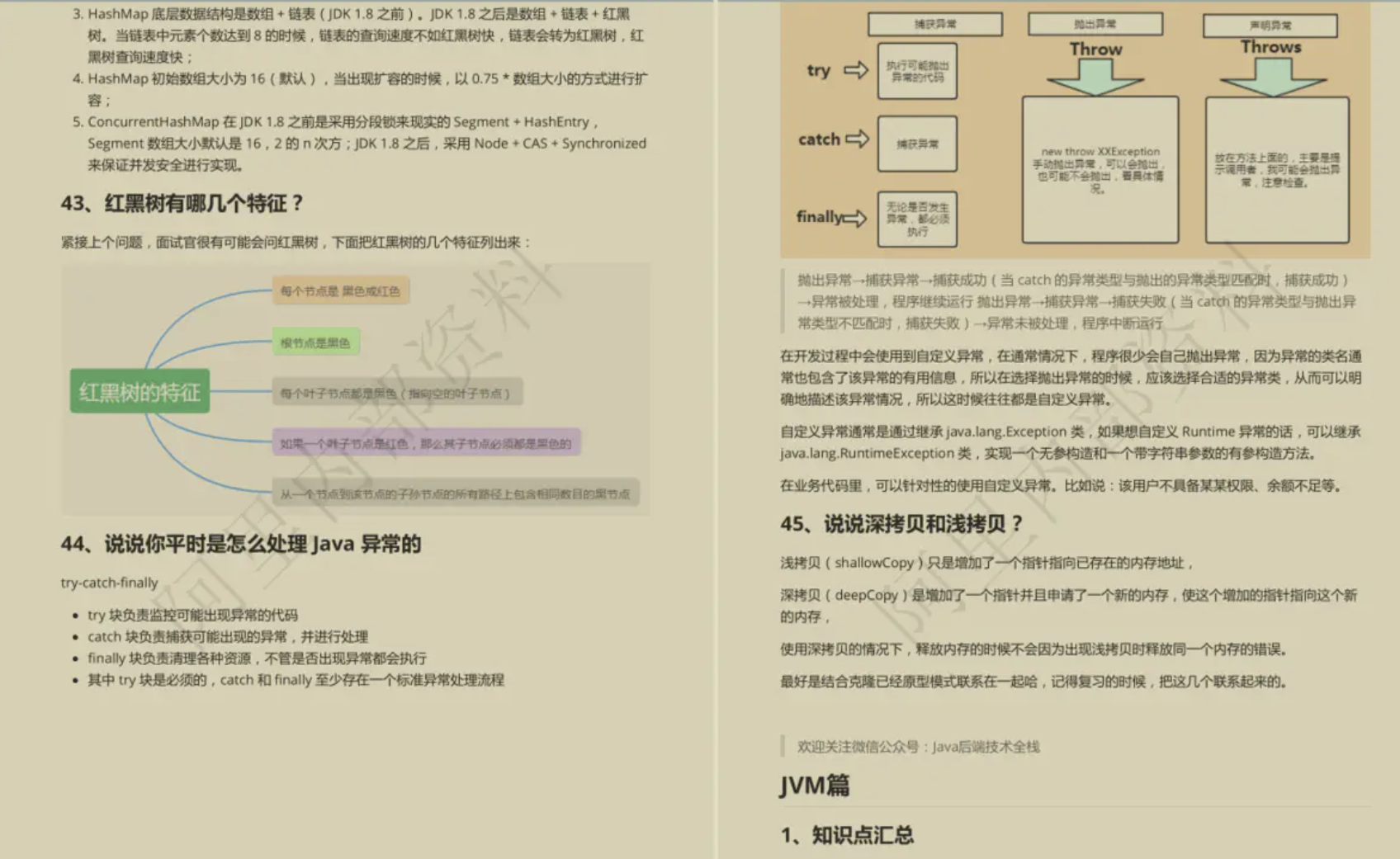 讓GitHub低頭!這份阿里內部的10W字Java面試手冊到底有多強?