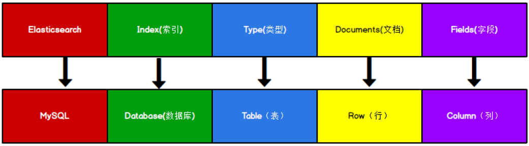 image-20211212160132708