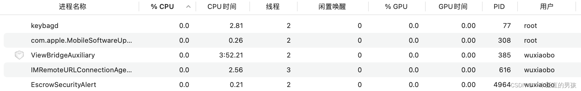 [外鏈圖片轉存失敗,源站可能有防盜鏈機制,建議將圖片保存下來直接上傳(img-Bi2Qrsij-1639743084209)(/Users/wuxiaobo/Library/Application Support/typora-user-images/image-20211204155353580.png)]