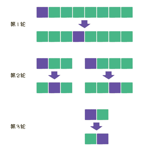 image-20211217163828305