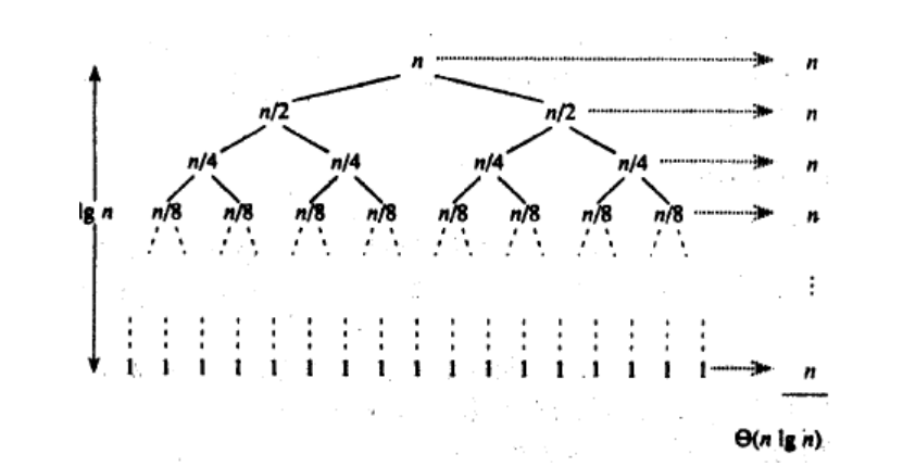 image-20211217170747840
