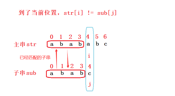 image-20211217202522303