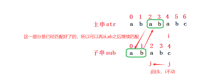image-20211217203432475