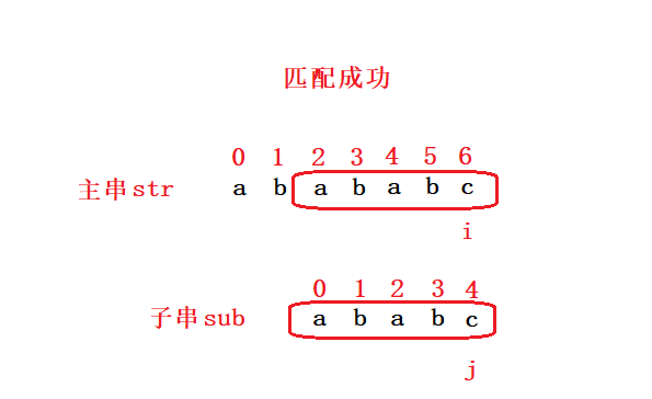 image-20211217203636114