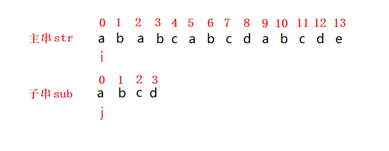 image-20211217202229958