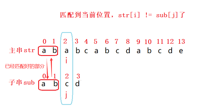 image-20211217201316065